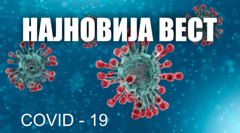 КОВИД 19 - БАЈИНА БАШТА