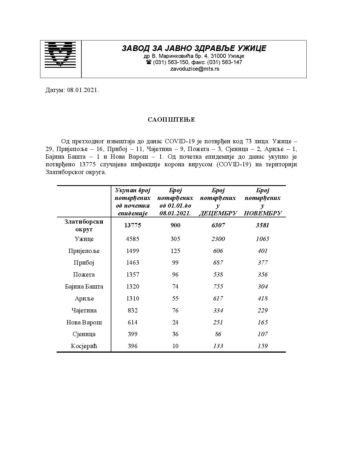 Saopstenje za medije _08.01-page-001