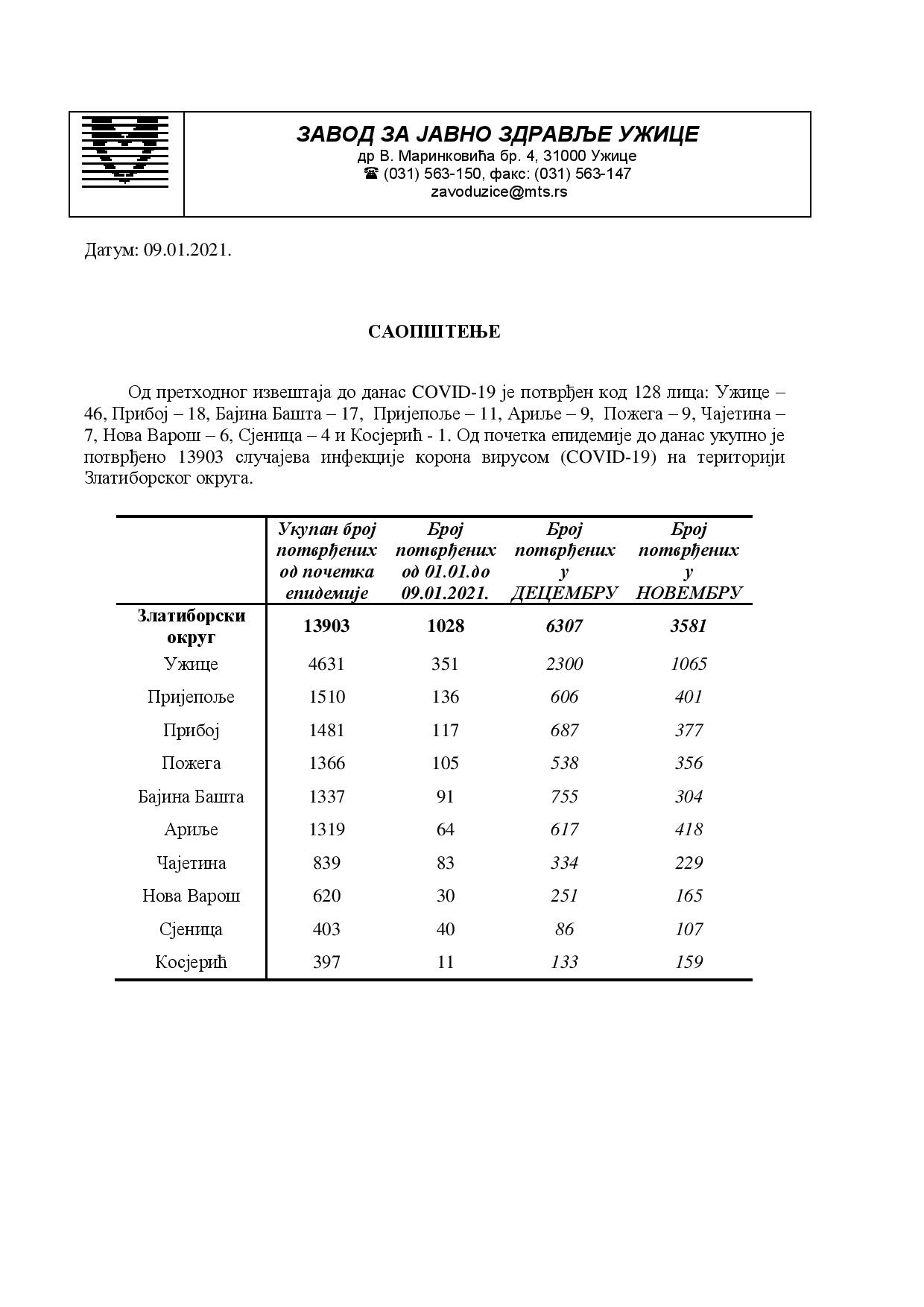 Saopstenje za medije _09.01-page-001