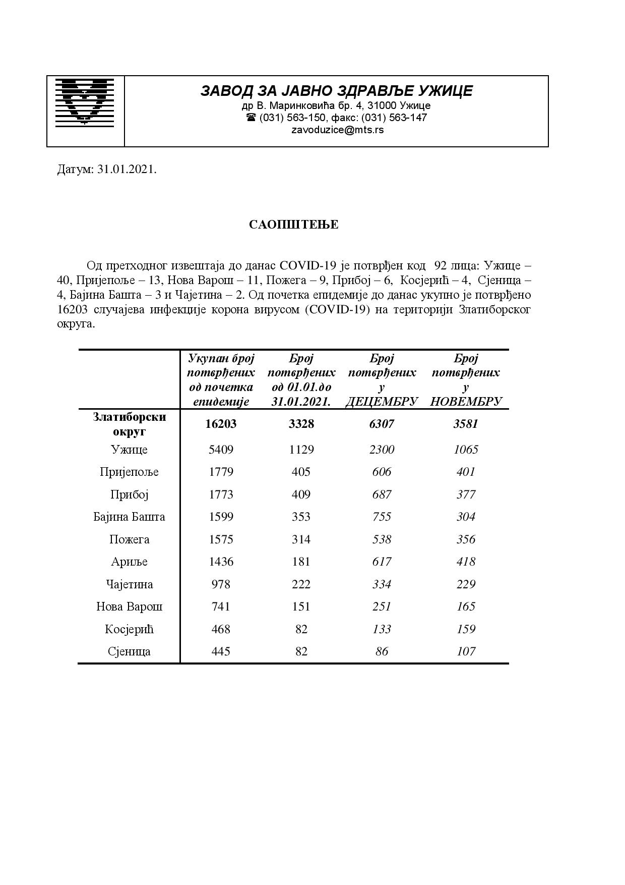 Saopstenje za medije _31.01-page-001