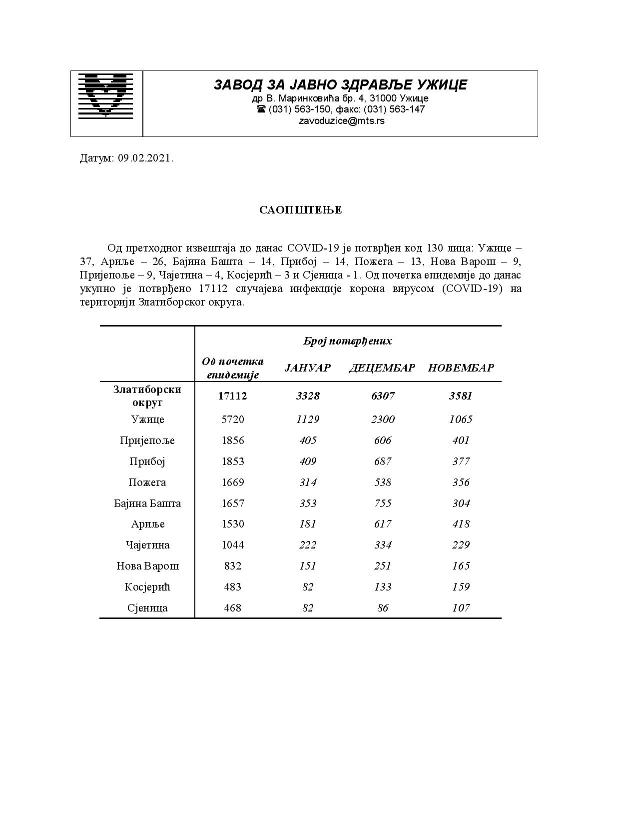 Saopstenje za medije _09.02-page-001