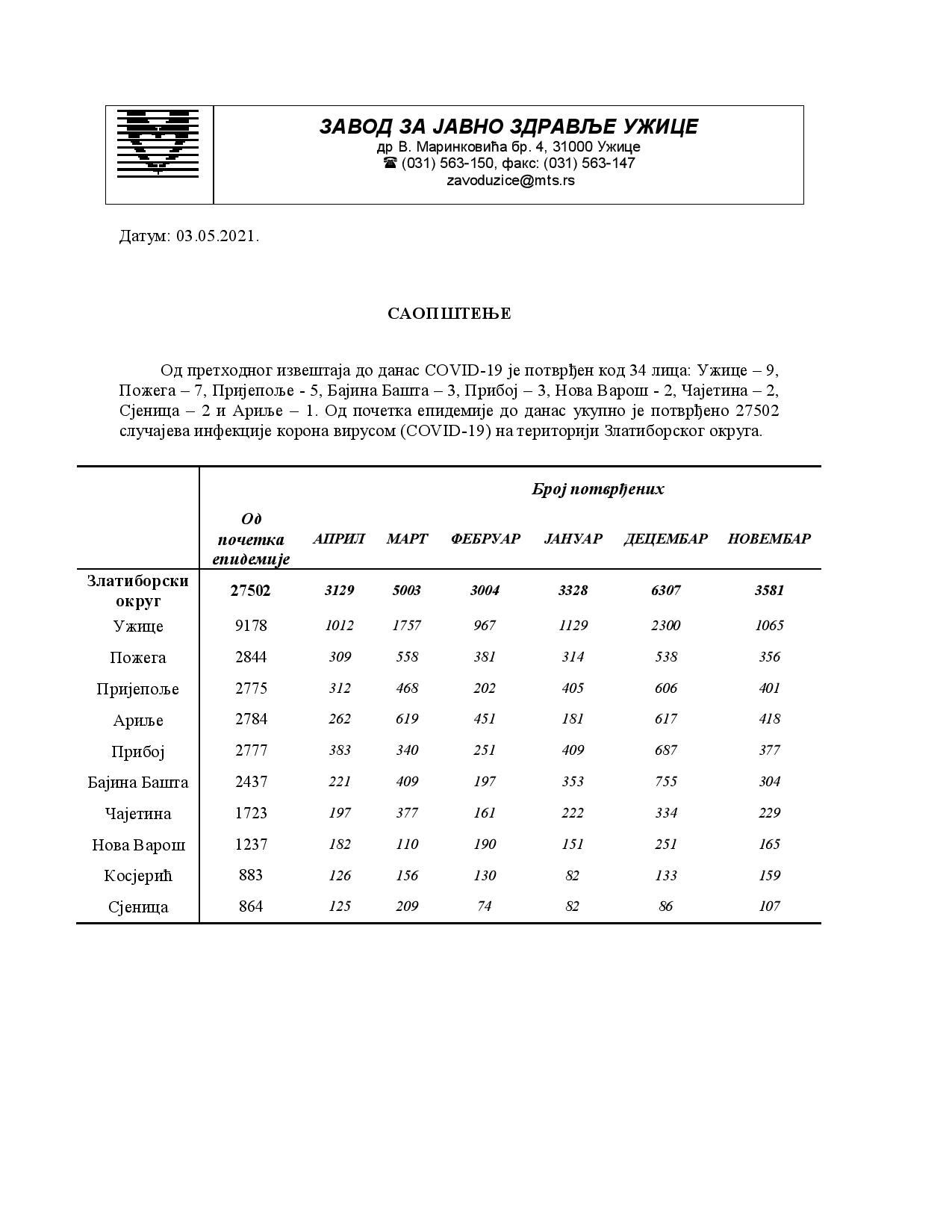 Saopstenje za medije 03-page-001