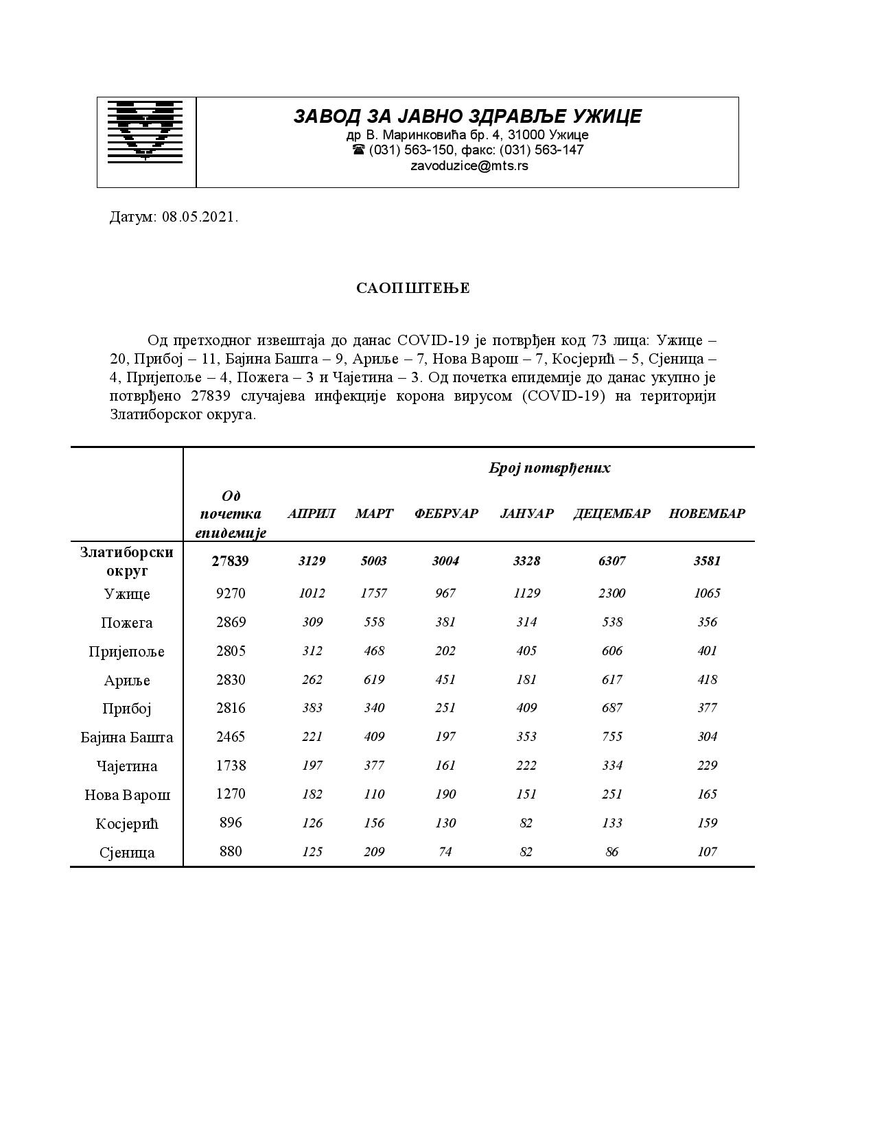 Saopstenje za medije 08-page-001