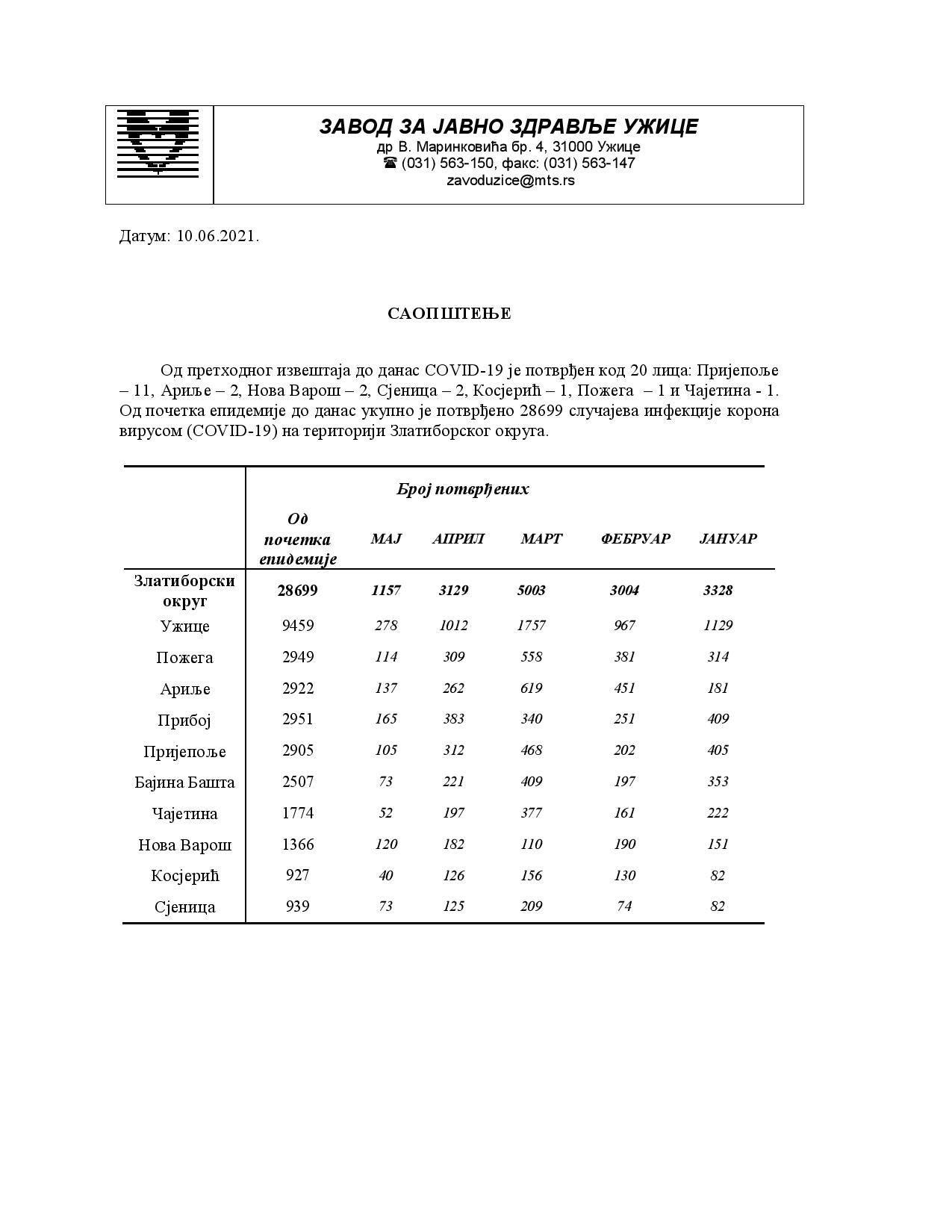 Saopstenje za medije 10 (3)-page-001