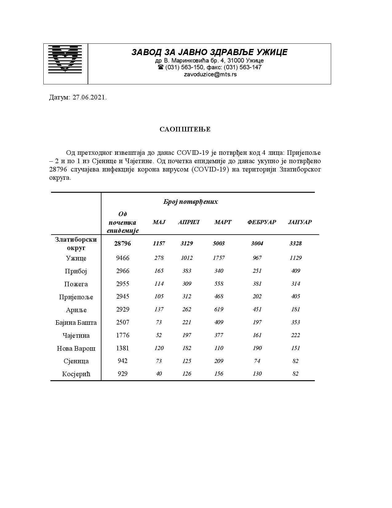 Saopstenje za medije 27.06-page-001