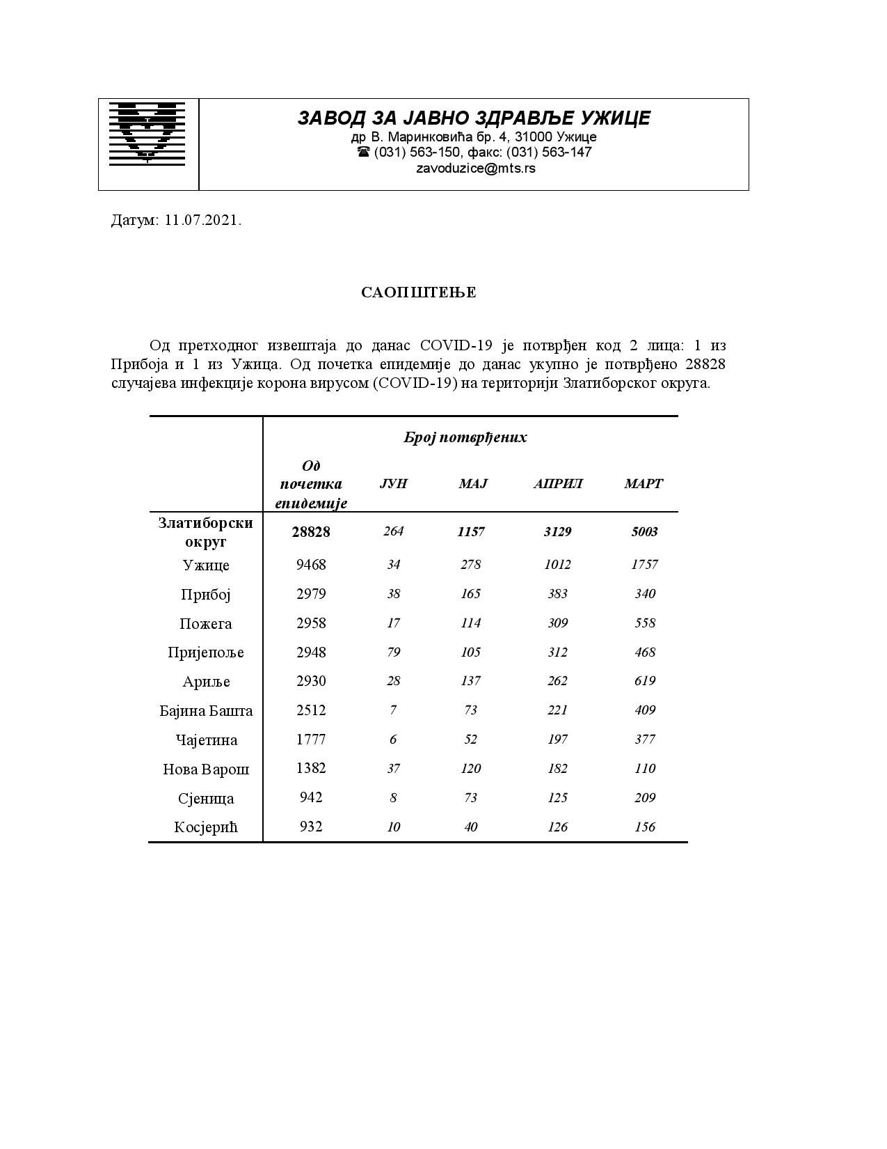 Saopstenje za medije 11.07-page-001