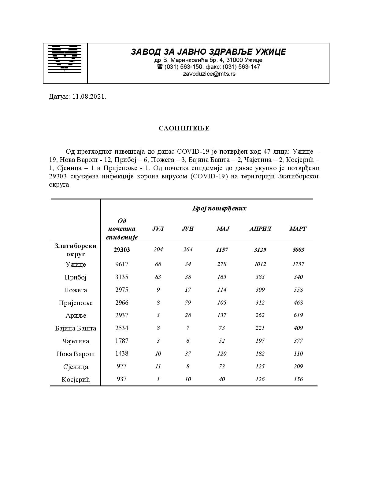 Saopstenje za medije 11.08-page-001