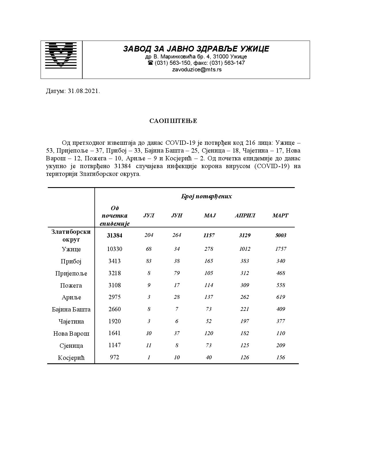 Saopstenje za medije 31.08 (1)-page-001