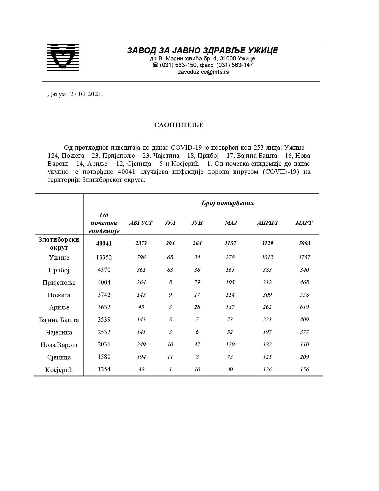 Saopstenje za medije 27.09-page-001