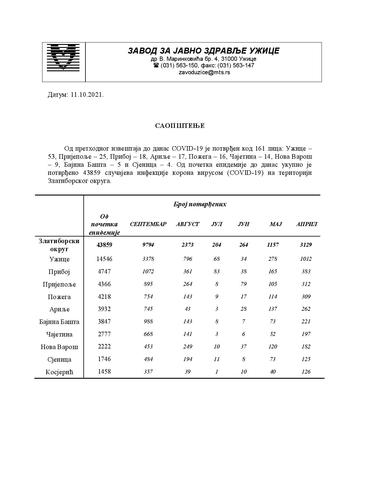 Saopstenje za medije 11.10 (2)-page-001