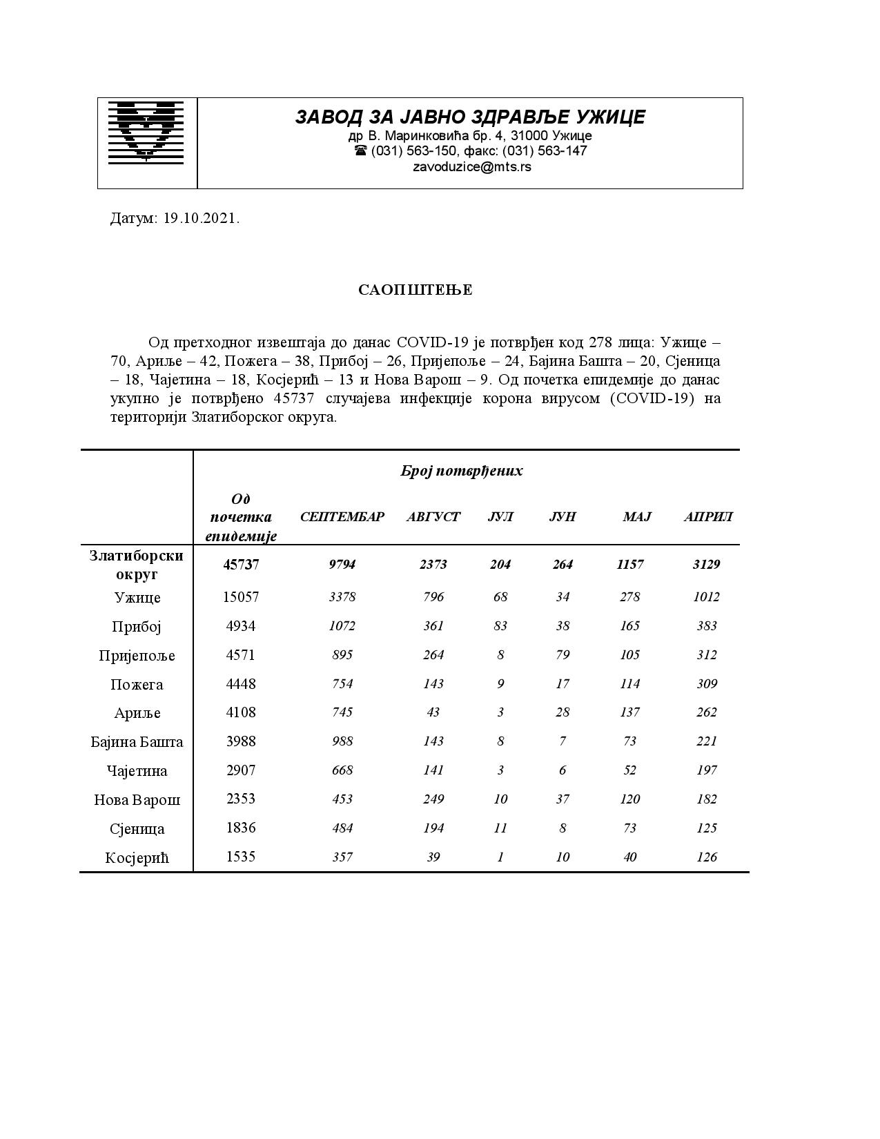 Saopstenje za medije 19.10-page-001