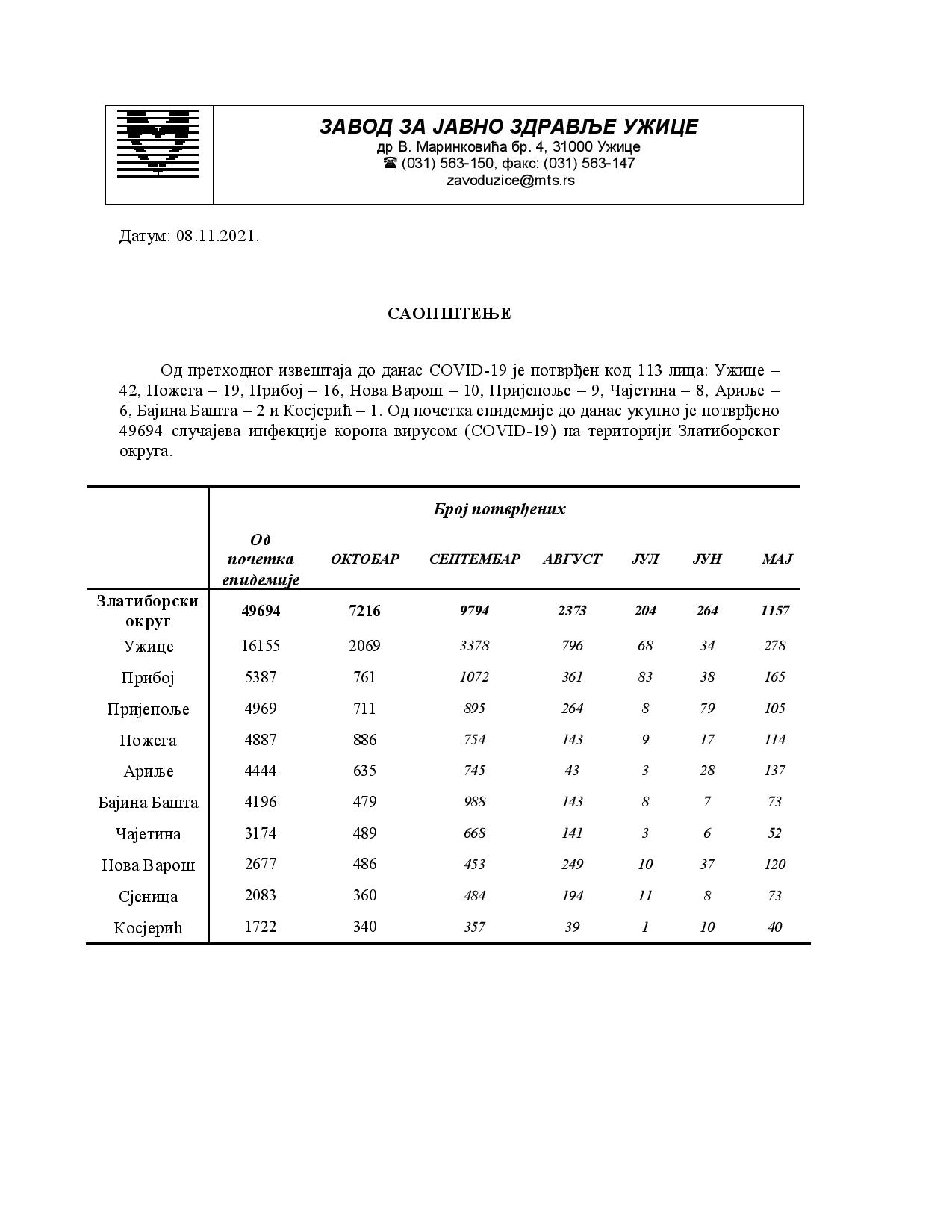 Saopstenje za medije 08.11 (1)-page-001