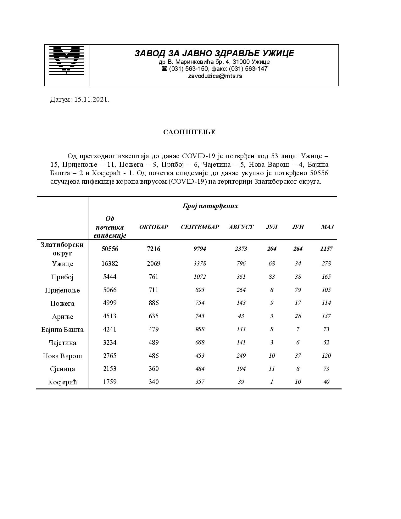 Saopstenje za medije 15.11-page-001