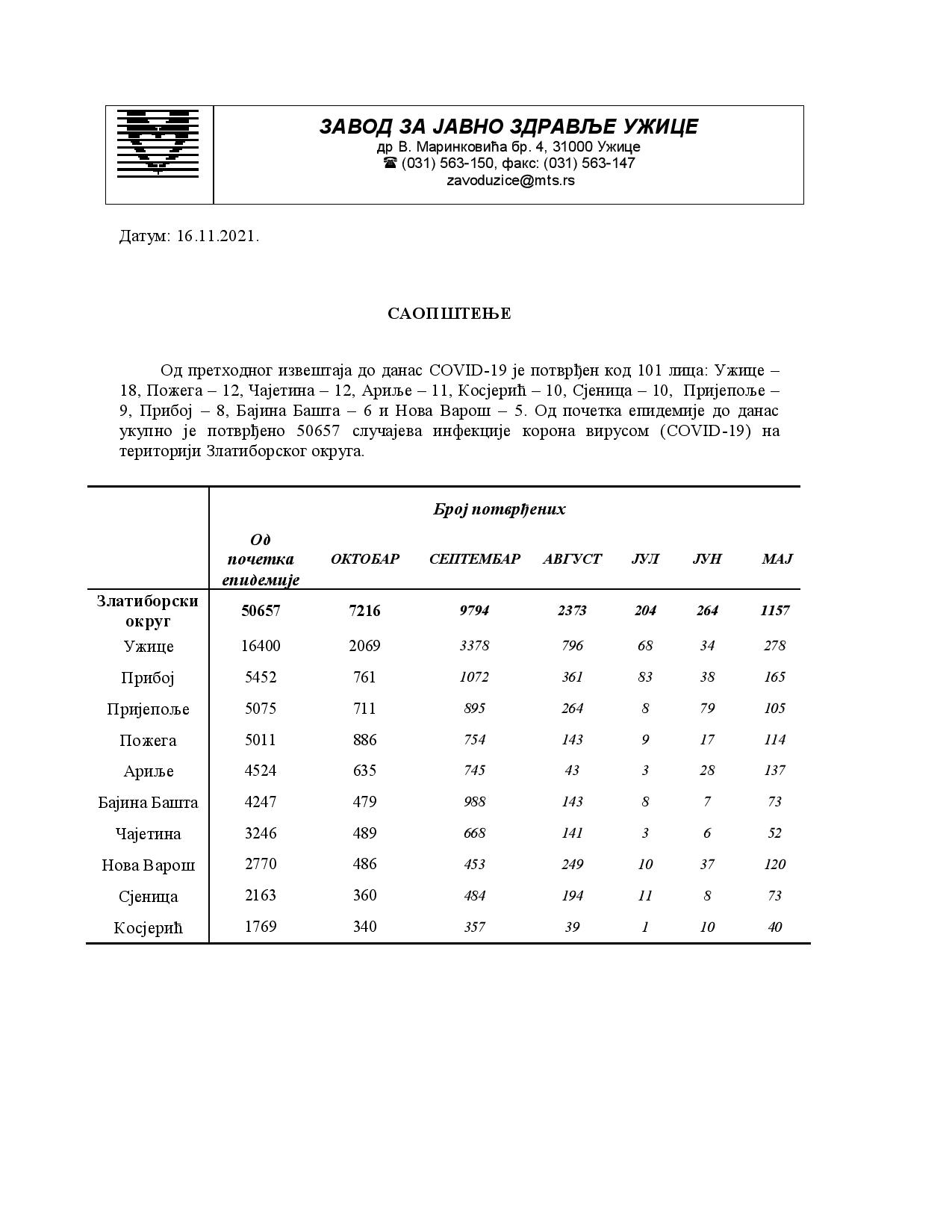 Saopstenje za medije 16.11-page-001