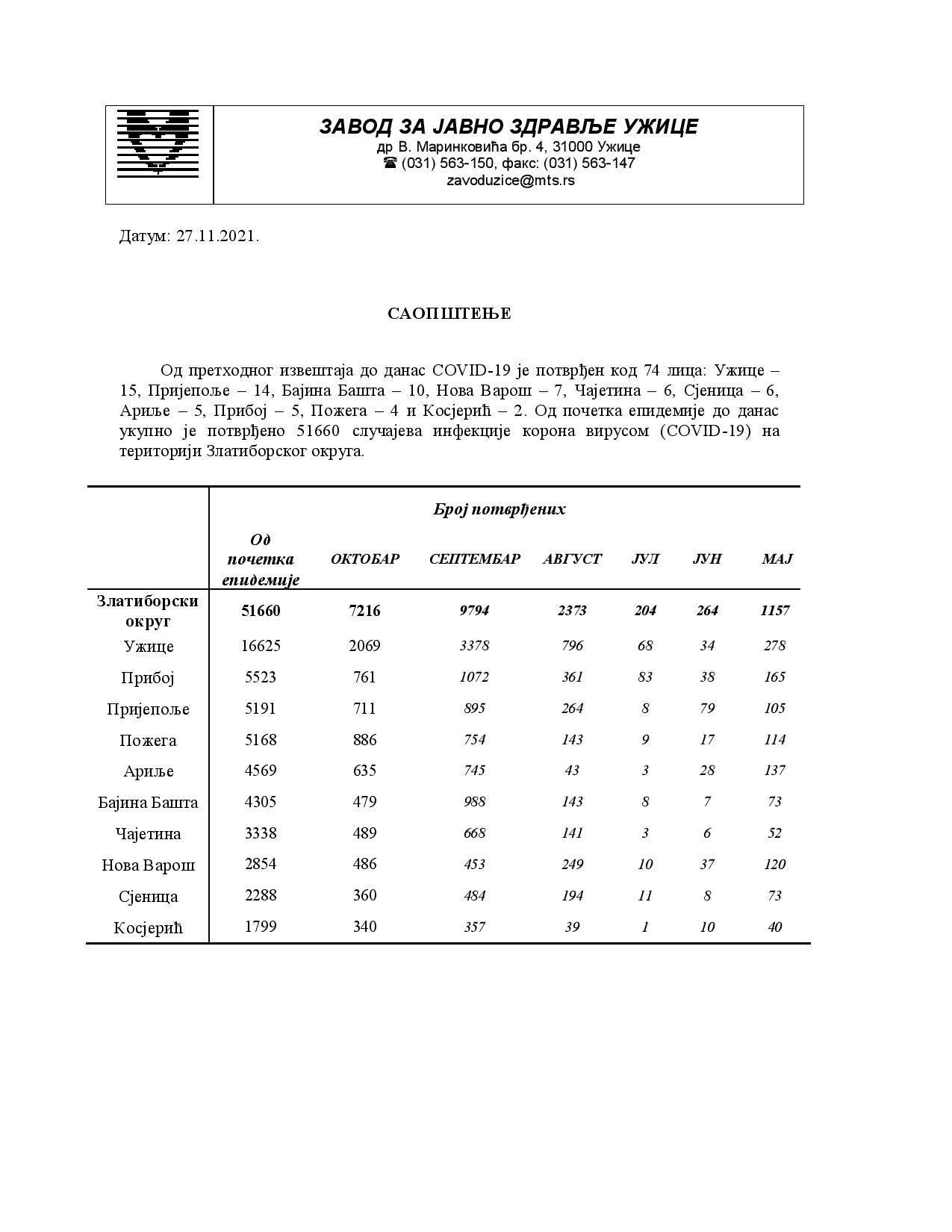 Saopstenje za medije 27 (2)-page-001