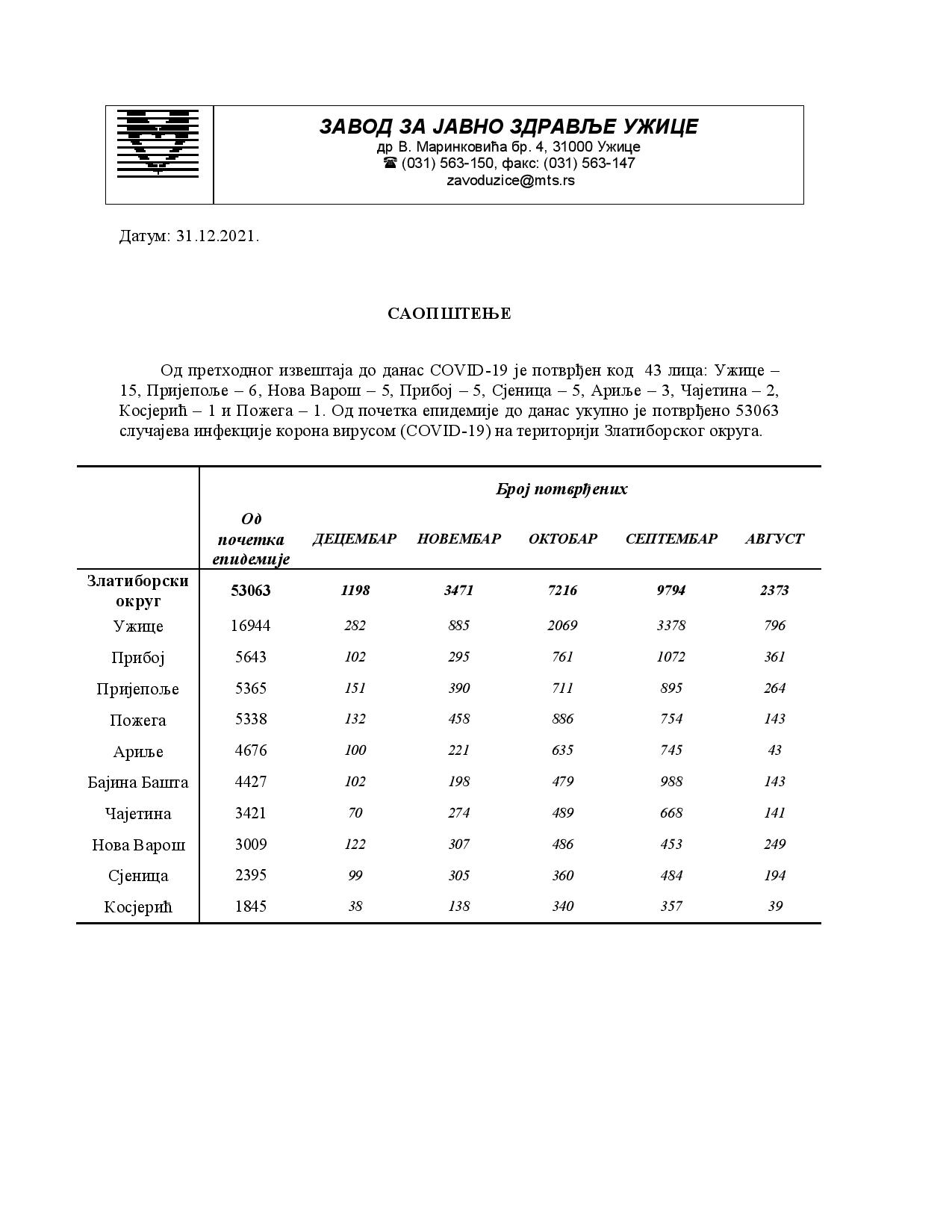 Saopstenje za medije 31.12-page-001