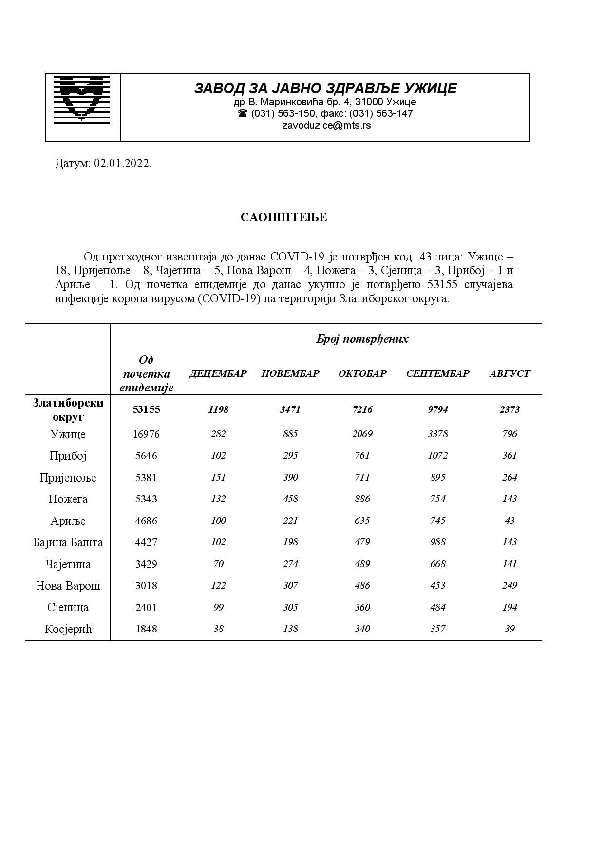 Saopstenje za medije 02.01-page-001