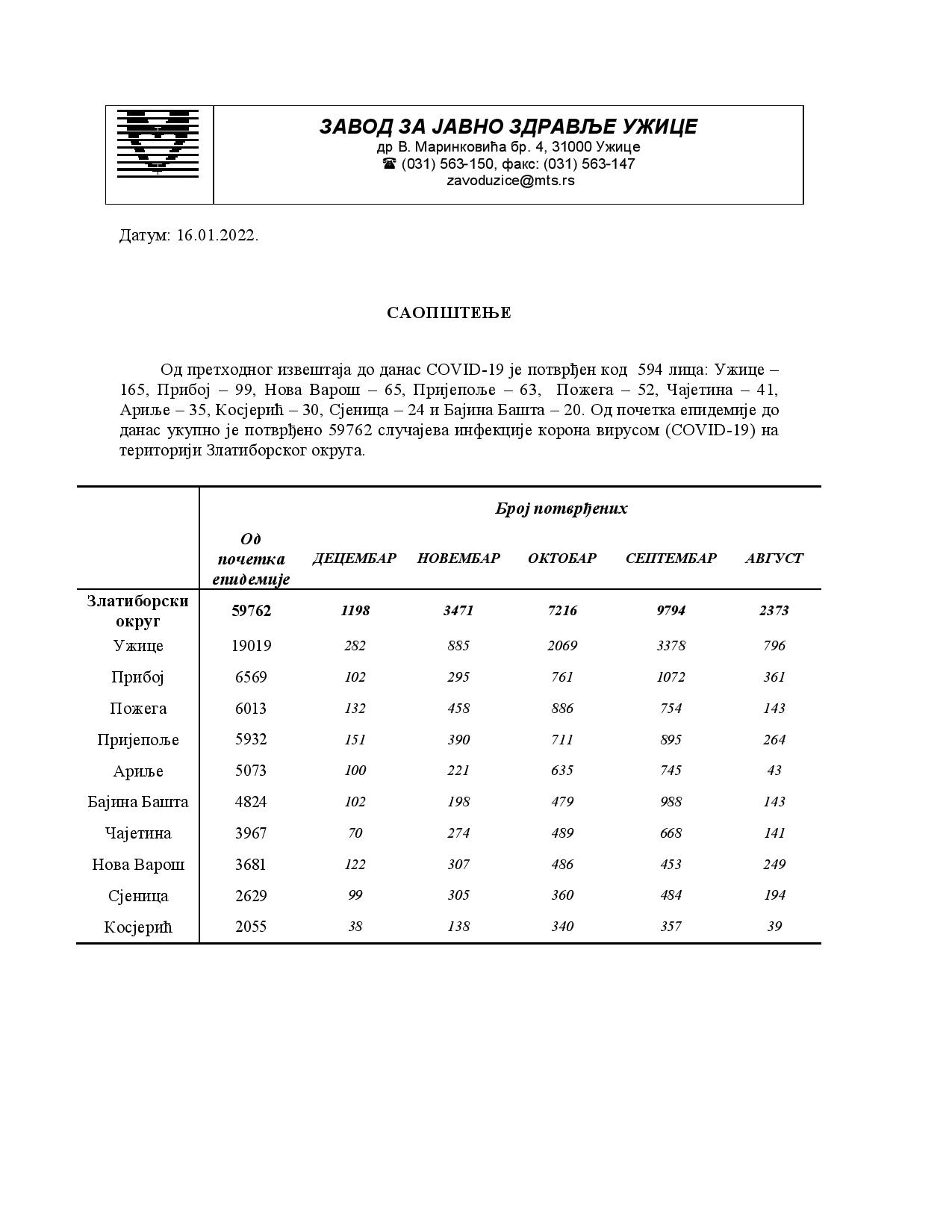 Saopstenje za medije 16.01-page-001
