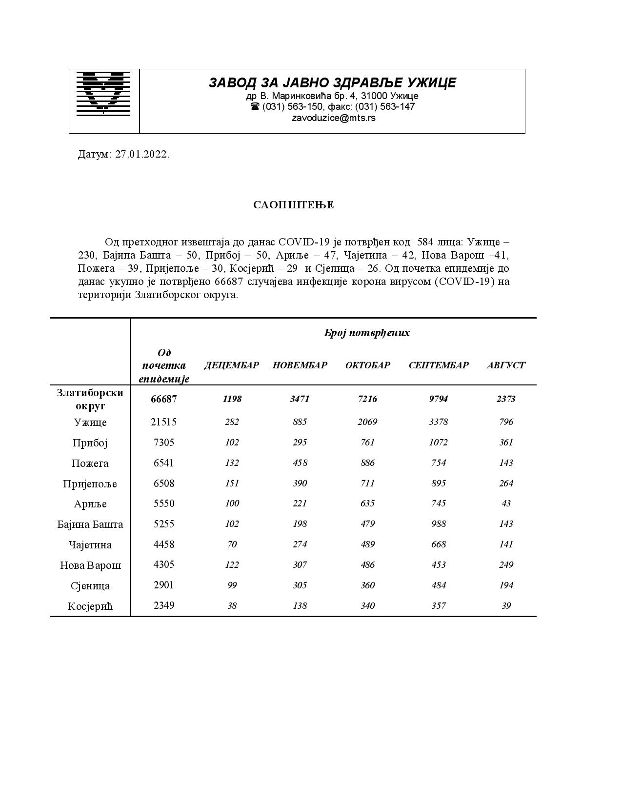 Saopstenje za medije 27.01-page-001