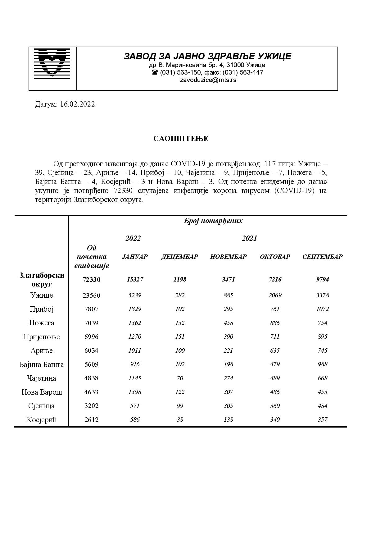 Saopstenje za medije 16.02-page-001