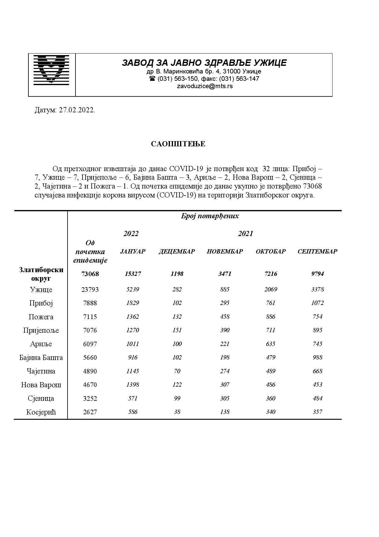 Saopstenje za medije 27.02-page-001