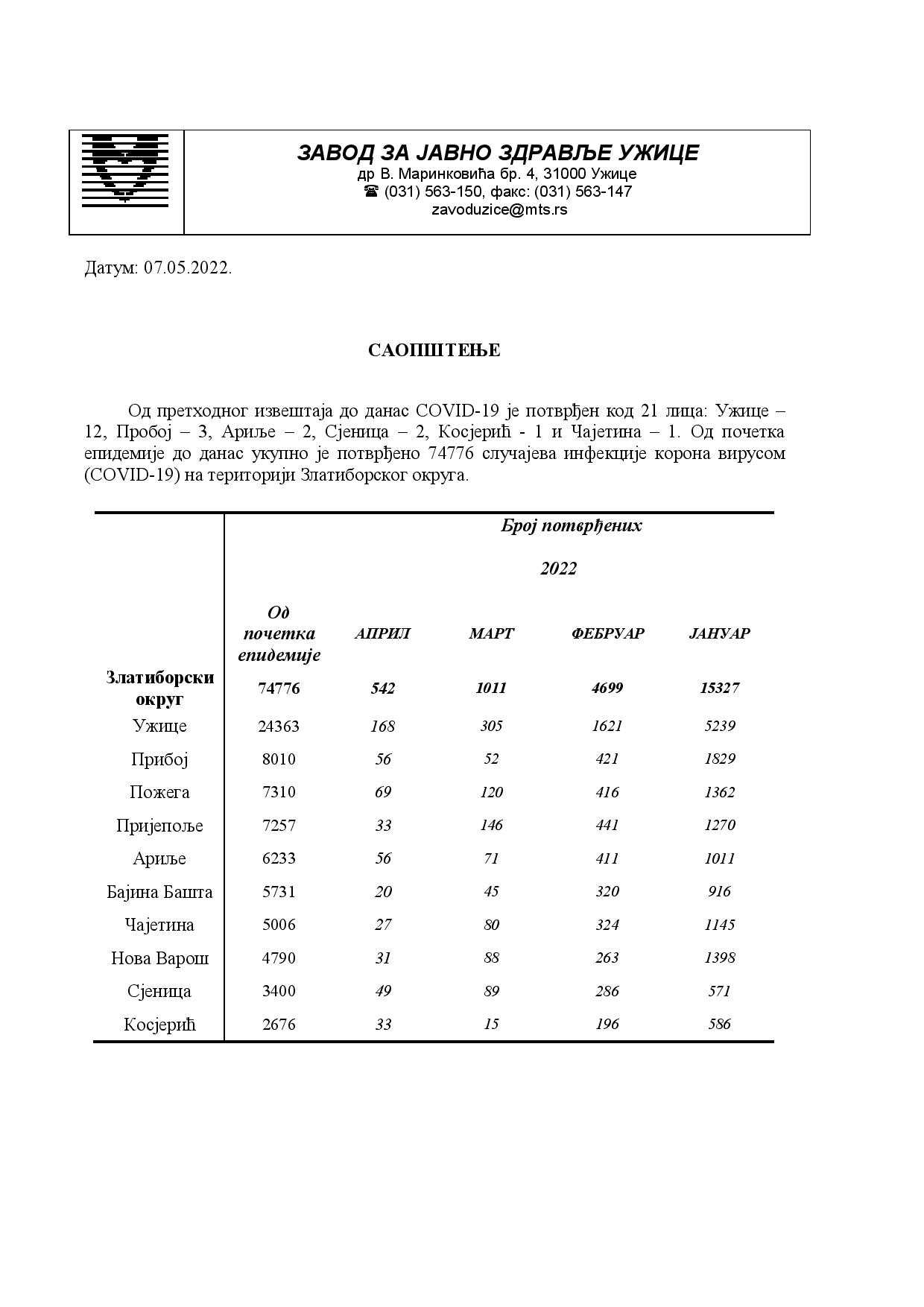 Saopstenje za medije 07.05-page-001