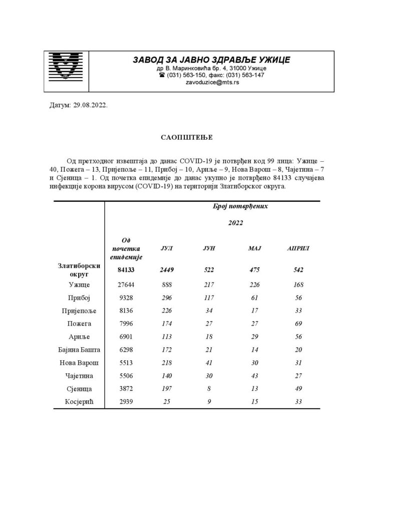 Саопштење, ЗЗЈЗ -page-001