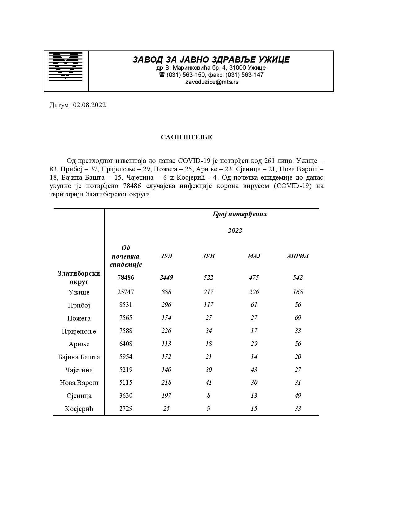 Saopstenje za medije 02.08 (2)-page-001