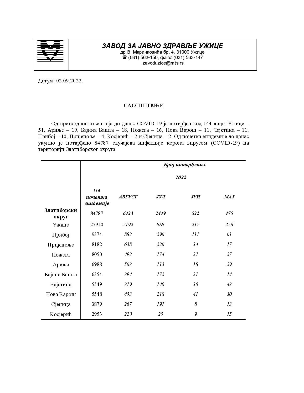 Saopstenje za medije 02.09 (3)-page-001